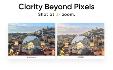 Realme Kenalkan Teknologi Telefoto Periskop Baru, Intip Seberapa Canggihnya