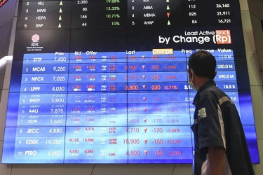 IHSG dan Rupiah Melemah di Awal Perdagangan Rabu 24 Januari 2024