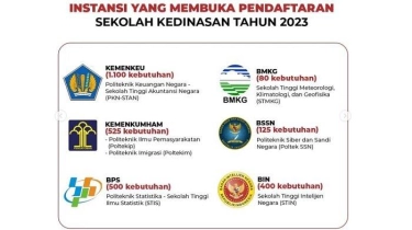 Syarat Daftar Sekolah Kedinasan STAN Kemenkeu yang Dibuka Maret 2024