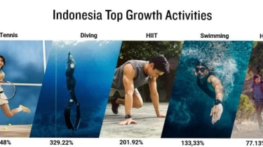 Tinggalkan Gaya Hidup Sedentari, Pengguna Garmin di Indonesia Pilih Olahraga Lari, Tenis, dan Golf