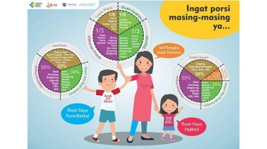 Perlu Kerja Sama Banyak Pihak Menyelesaikan Problem Gizi Anak Indonesia