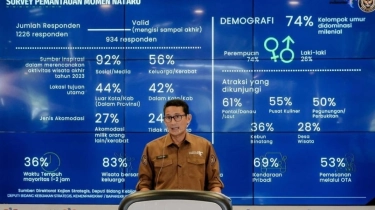 Sandiaga Uno Ungkap Grup WhatsApp Menteri Sepi di Tengah Isu Mundur