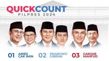 Link Quick Count Pemilu 2024: Pantau Hasil Perhitungan Cepat di Sini!