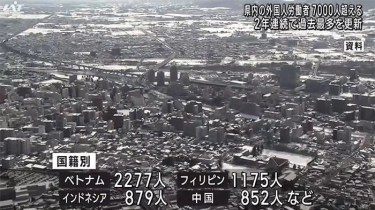 Jumlah Tenaga Kerja Asing Pertama Kali Melebihi 7000 Orang di Iwate Jepang, Indonesia 879 Pemagang