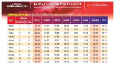 Jadwal Imsakiyah Puasa Ramadhan 2024 se-Indonesia, Download di Sini