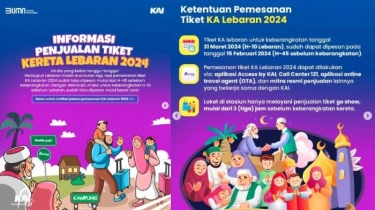 Ketentuan Antre Beli Tiket Kereta Api Periode Lebaran 2024 di Access by KAI