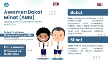 Apa Itu Tes ABM 2024 untuk Siswa Kelas 9 SMP? Ini Penjelasannya Menurut Pusmendik