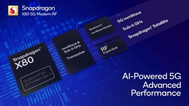 Di MWC 2024, Qualcomm Kenalkan Snapdragon X80 5G yang Dibekali Teknologi AI