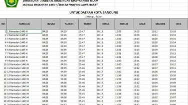 Jadwal Imsakiyah Ramadhan 2024 di Bandung, Mulai 1 Ramadan 1445 H selama Sebulan