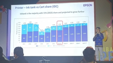 Media Gathering 2024, Epson Indonesia Optimistis Proyeksi Sales Tahun Ini Naik hingga 10%