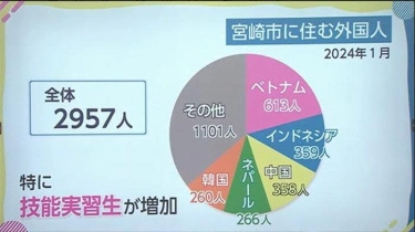 Mulai April 2024 Panti Jompo di Jepang Berlakukan 3 Hari Libur dalam Seminggu Bagi Pekerja