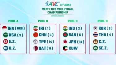 Hasil Drawing Kejuaraan Voli Asia AVC U20 2024, Timnas Indonesia Segrup dengan Arab Saudi