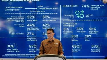 Menparekraf Sandiaga Uno Lebih Suka Naik Kereta Dari Pada Moda Transportasi Lain, Kenapa?