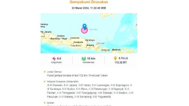 Gempa M 6,0 di Tuban, Jawa Timur, Terasa hingga Surabaya, Semarang, dan Jogja