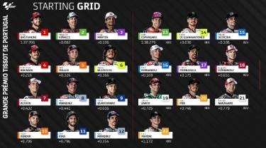 Starting Grid MotoGP Portugal 2024: Enea Bastianini Pole, Momen Bersejarah Marc Marquez Ambyar