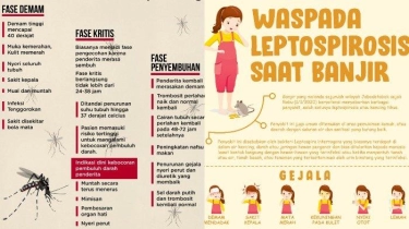 Mengenal Leptospirosis, Gejala dan Pencegahannya