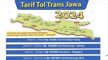 Jangan Tunggu Puncak Arus Mudik Lebaran 2024, Ini Simulasi Keseluruhan Tol Trans Jawa dan Diskon 20 Persen