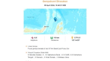 Gempa M 6.5 Guncang Pulau Doi, Malut Sore Ini, BMKG: Dirasakan di Morotai, Manado dan Minahasa