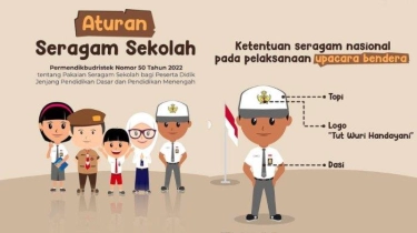 Kemendikbudristek Bantah Ubah Seragam Sekolah setelah Lebaran 2024, Cek Manfaat Peraturan Lengkapnya