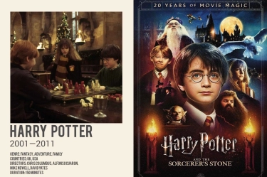 Tipe MBTI pada Karakter Harry Potter Menurut Psikologi, dari Harry yang ISFP hingga Dumbledore Sang INFJ