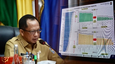 Inflasi Nasional Terkendali, Mendagri Ingatkan Daerah Jangan Terlena