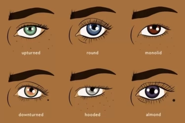 Tes Kepribadian: Bentuk Mata dapat Mengungkap Karakter Asli Seseorang yang Tersembunyi
