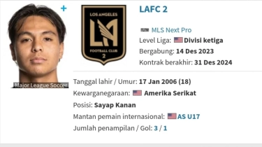 Pemain Keturunan Indonesia Bikin Geger di Liga Amerika Serikat, Cetak Gol Indah Hinga Diumumkan di MLS Next Pro