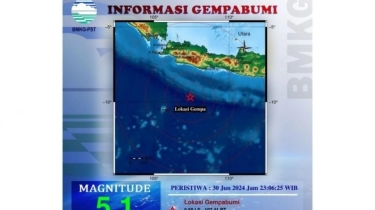 Gempa Pangandaran di atas Magnitudo 5 Dipicu Gerak Lempeng di Selatan Jawa