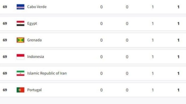 Klasemen Perolehan Medali Negara ASEAN di Olimpiade Paris 2024: Indonesia Menukik, Thailand Naik