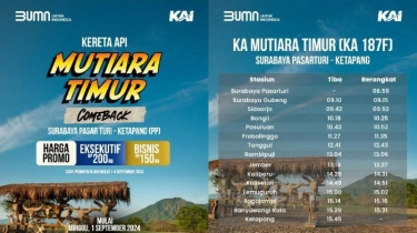 Jadwal Keberangkatan KA Mutiara Timur Rute Surabaya Pasarturi-Ketapang PP per 1 September 2024