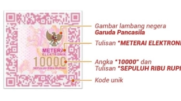 Materai Digital Aman? Ini 3 Lapis Pengamanan dari BSSN