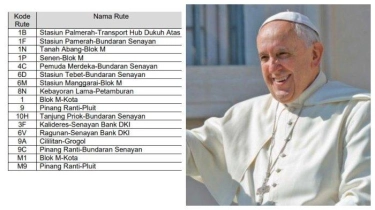 7 Lokasi Titik Parkir Misa Agung Paus Fransiskus di Stadiun Utama GBK dan Rute Layanan Transjakarta