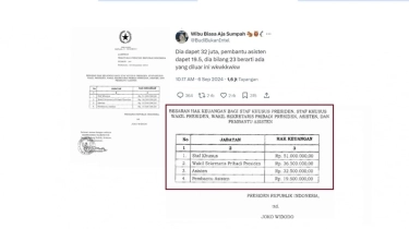 Gaji Stafsus Presiden 10 Kali Lipat UMR Jakarta, Memang Apa Saja Tugasnya?