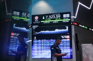 Investor Asing Catatkan Inflow Rp 3,4 Triliun ke IHSG, Simak 3 Rekomendasi Saham untuk Trading Pekan Ini, Pilih Mana?  