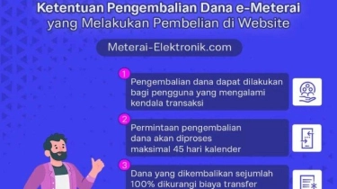 Ketentuan dan Cara Pengembalian Dana e-Meterai yang Kuotanya Tidak Digunakan