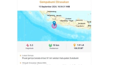 BMKG Sebut Gempa Magnitudo 5,3 di Pantai Selatan Sukabumi Bukan Megathrust