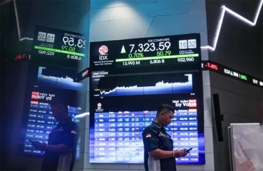 Simak, Tiga Rekomendasi Saham untuk Trading Pekan ini