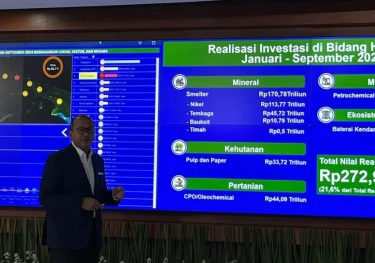 Realisasi Investasi RI Kuartal III-2024 Tembus Rp 431,5 Triliun, Naik 15,3 Persen