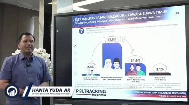 Survei Poltracking: Elektabilitas Khofifah-Emil Melesat, Tembus 67,5%