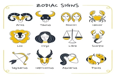 Ramalan Zodiak Keuangan dan Asmara 21 Oktober 2024 : Aries, Taurus, Gemini, Cancer, Leo dan Virgo