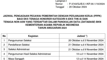 Pendaftaran PPPK Kemenag Tahap I Resmi Dibuka 21 Oktober 2024, Simak Dokumen Persyaratannya