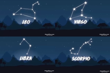 Hari Keberuntungan Zodiak Pada 11-17 November 2024 untuk Leo, Virgo, Libra, dan Scorpio