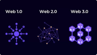 Melihat Manfaat Positif Teknologi DePIN dan Web 3.0 Bagi Perkembangan Kripto di Indonesia