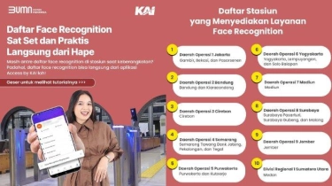 Panduan Mendaftar Face Recognition Boarding Gate di Aplikasi Access by KAI