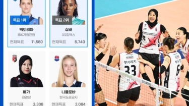 Daftar Suara Sementara All Star Liga Voli Putri Korea: Megawati ke-3, Kim Yeon-koung Menang Telak