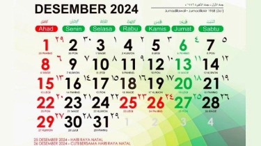 Kalender Jawa Desember 2024, Dilengkapi Weton, Neptu, Wuku, Pasaran, Tanggal Hijriah, Hari Libur