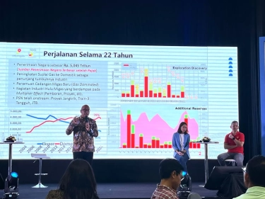 SKK Migas Sebut Temuan Cadangan Migas Baru Didominasi oleh Gas Alam, Medco Energi: Demand Energi Terus Tumbuh