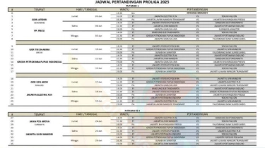 Jadwal Lengkap Proliga 2025: Mulai 3 Januari, Electric PLN vs Yogya Falcons Jadi Laga Pembuka