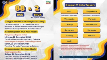 Rute Tujuan Mudik Gratis Naik Bus Libur Nataru 2024/2025 dari Kemenhub, Ini Jadwal Keberangkatannya