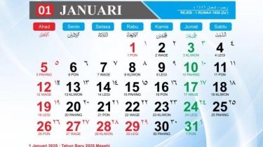 Kalender Jawa Januari 2025, Dilengkapi Weton, Neptu, Wuku, Pasaran, Tanggal Hijriah, Hari Libur